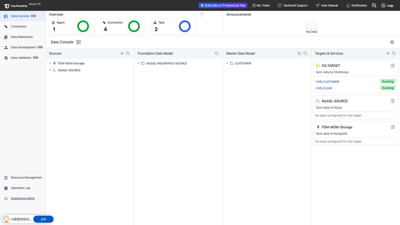 Easily replicate data from MySQL to BigQuery